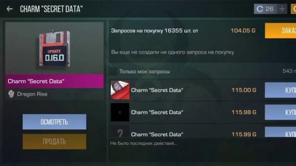 Что же будет бустить терс в будущем!