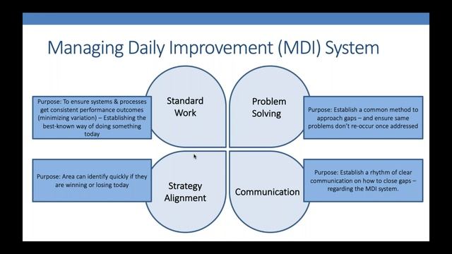 2019 11 15 12 00 Experiments in Transformation Deployment #4 смотреть онлайн