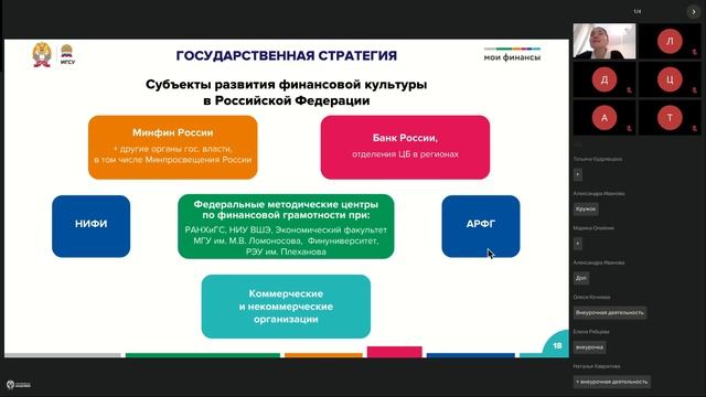 Современные Технологии Управления. Директора. ДФО. 28.10.24