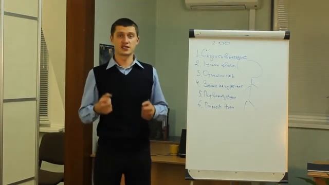Обучение тайм менеджменту видео уроки по тайм менеджменту Олега Лялика Выпуск 9 Приоритеты смотреть онлайн