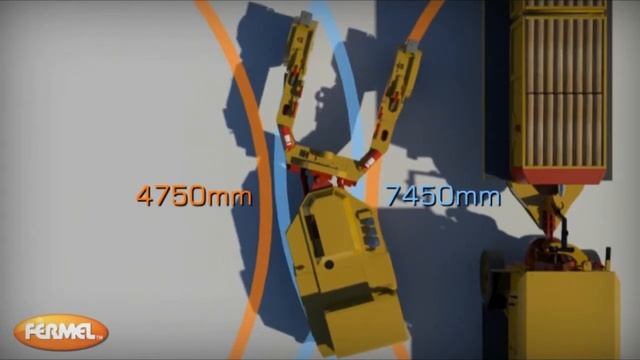 The Picture Mafia - Technical Communication and Training Showreel 2015 смотреть онлайн