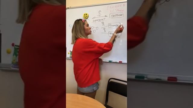 Презентация бизнеса NL