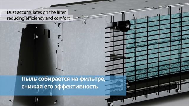 Daikin Фильтр с автоматической очисткой BAE20 для канальных блоков кондиционера FDXM-F9