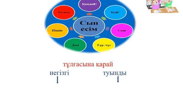 Ұстазға көмек 3 смотреть онлайн