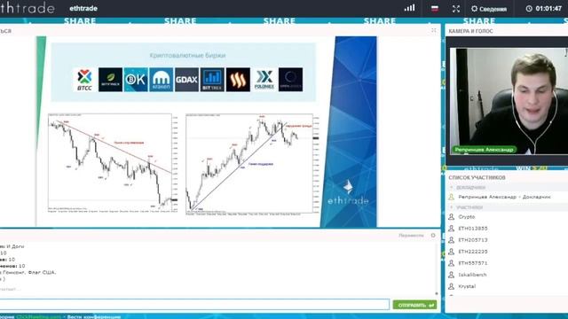 Компания #Ethtrade Новости Перспективы Развитие Запись вебинара 15 11 2016 смотреть онлайн