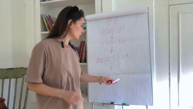 Формирование реальности.