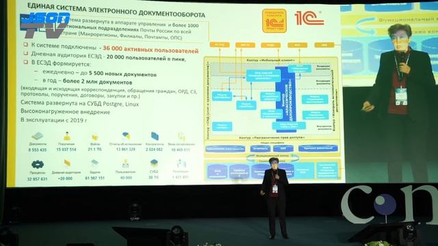 1С - Развитие технологий, перспективы, проекты смотреть онлайн