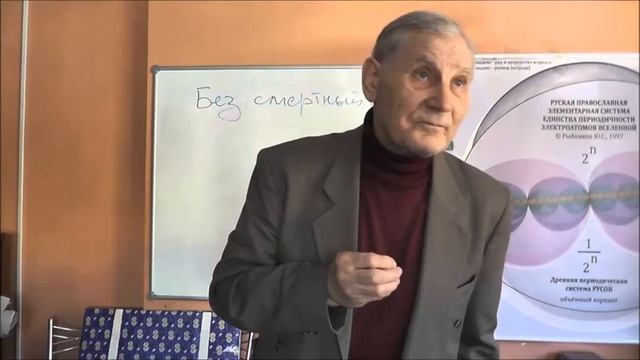 ВАЖНО и ПОЗНАВАТЕЛЬНО (Рыбников Ю.С. 28.04.2015) смотреть онлайн