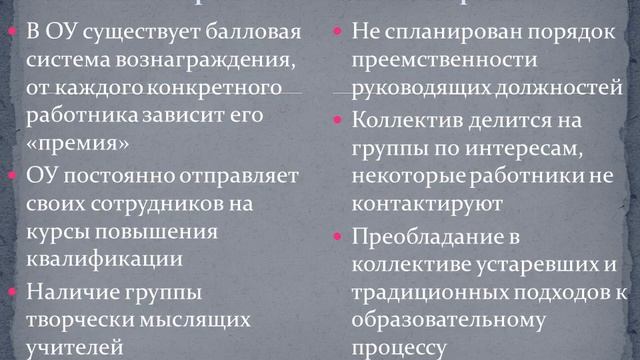 Презентация к защите курсового проекта на тему "Стратегия МБОУ СОШ №129" смотреть онлайн
