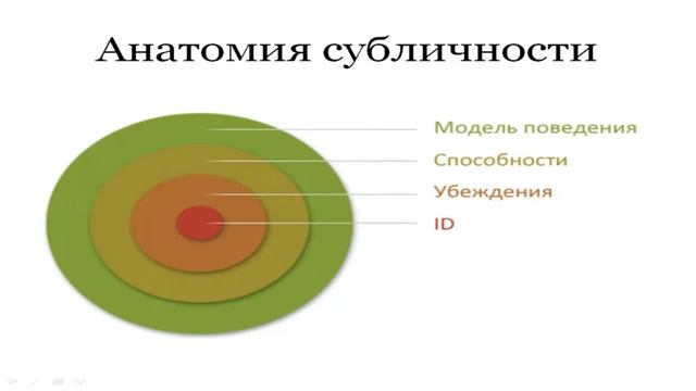 Как притягивать желаемые события смотреть онлайн