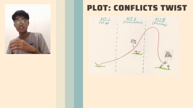 Spoon Puppet Storytelling: ePortfolio смотреть онлайн
