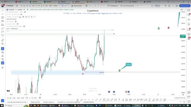 Онлайн торговля на Форекс 30.10.24 смотреть онлайн