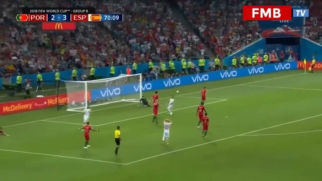 Portugal Vs Spain  Extended Highlights & Goals 2021 Last Matches HD
