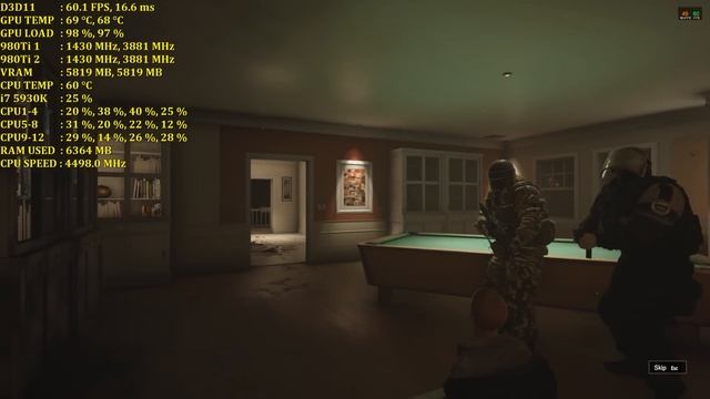 Rainbow Six Siege Ultra Texture Pack Benchmark | GTX 980Ti SLi | i7 5930K @4.5GHz смотреть онлайн