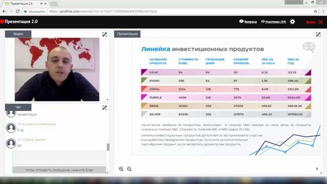 Вебинар INeuroBrain  от 07 05 2018 г      Спикер  Координатор лидерского совета Шакиров Александр