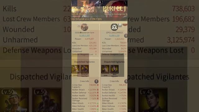 EPG Luke Winning from GOD Yummy - Crazy Battle We Missed Mafia City [ 1030 vs 250 Gov ] 🔥😍 смотреть онлайн