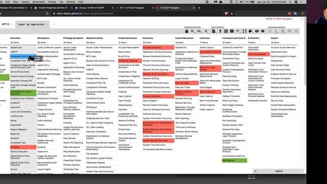 ATT&CK and Caldera смотреть онлайн