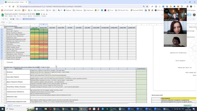 ЭФИР №3 - Как правильно ставить цели на 2024 год | Планирование и постановка целей | Стратегия смотреть онлайн