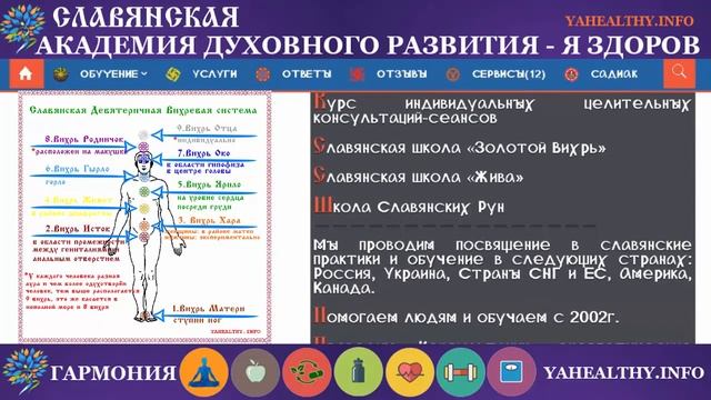 Aнypeз | Чакры и болезни | Энергетика славян