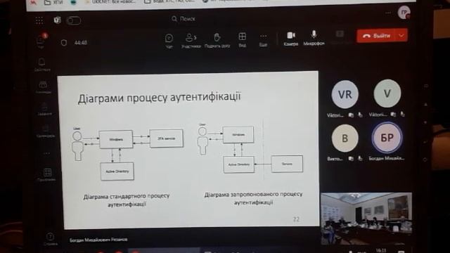 Резанов Б.М. Захист дисертації ступеня доктора філософії(PhD) 02.02.2024 смотреть онлайн