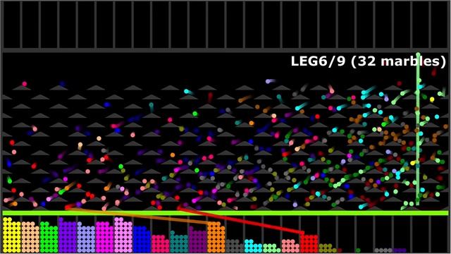 Team Marble Race 10 In Algodoo