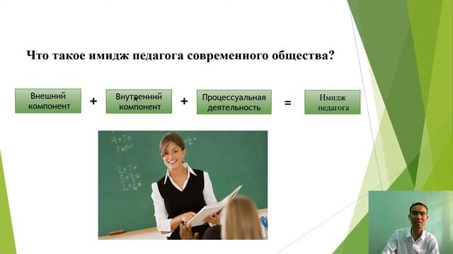 Чжо Мьо Хтет (CM12-23A) имидж педагога современного общества, в котором мы живем смотреть онлайн
