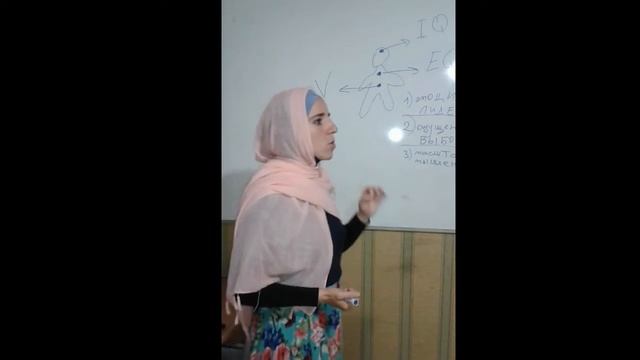 Ощущение выбора - основа лидерства смотреть онлайн