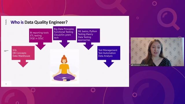 Data Quality Engineer от D до R смотреть онлайн
