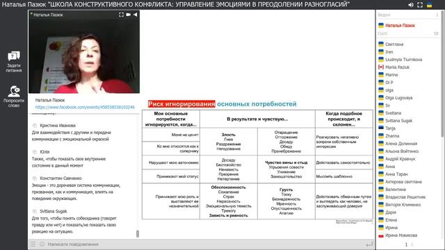 Наталья Пазюк "Школа конструктивного конфликта. Управление эмоциями в преодолении разногласий" смотреть онлайн