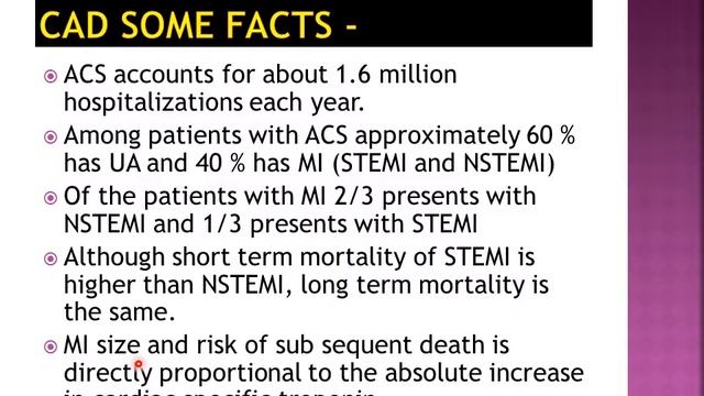 Case Presentation 532 Acute Coronary Syndrome смотреть онлайн