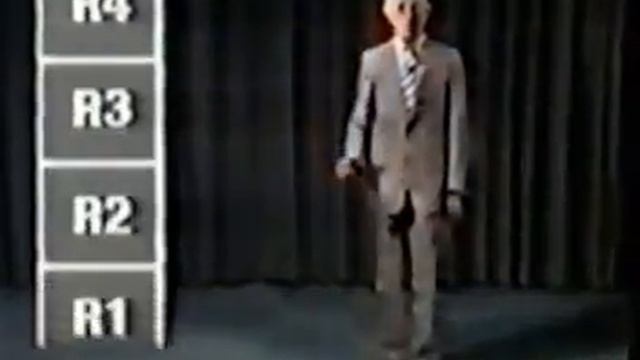 Ситуационное лидерство.