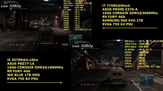 Mafia 3 | The Death of 4 Core Gaming CPU's? i5 3570k vs i7 7700k | R9 Fury 4Gb | UltraHD60 смотреть онлайн