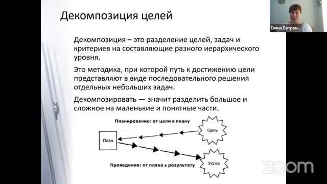 Целеполагание Батрумеева_Елена смотреть онлайн