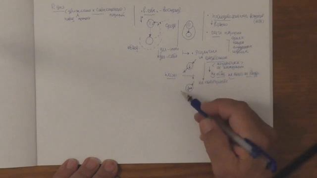 Реагирование Подчиненность фактору Особенности бытия для иного и бытия для себя 2018 смотреть онлайн