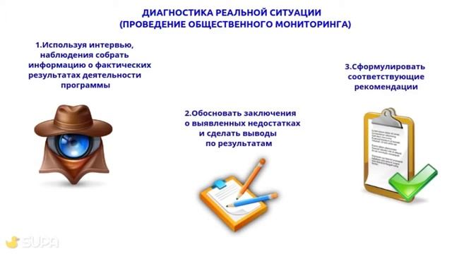 Социальный аудит смотреть онлайн