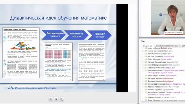 Проектирование урока с использованием печатных изданий и электронных ресурсов.