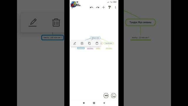 Миндомо - интеллектуалдык карта схемаларды түзүү. Бардык предметтик мугалимдер үчүн. смотреть онлайн