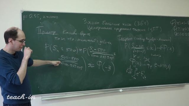 Шкляев А. В. - Теория вероятностей. Семинары - 12.Закон больших чисел.Центральная предельная теорема смотреть онлайн