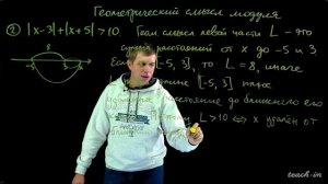 Канунников А.Л. - Математика для школьников - 4. Геометрический смысл модуля