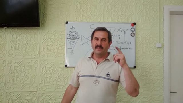 Кто есть кто в социальной системе? Часть 10 смотреть онлайн