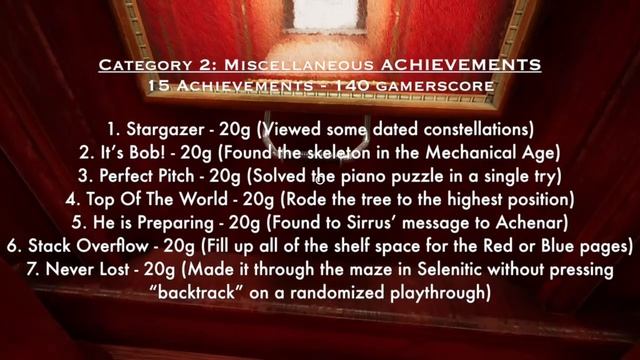 Myst - 100% Achievement Planning - DON’T MISS ANY ACHIEVEMENTS! смотреть онлайн