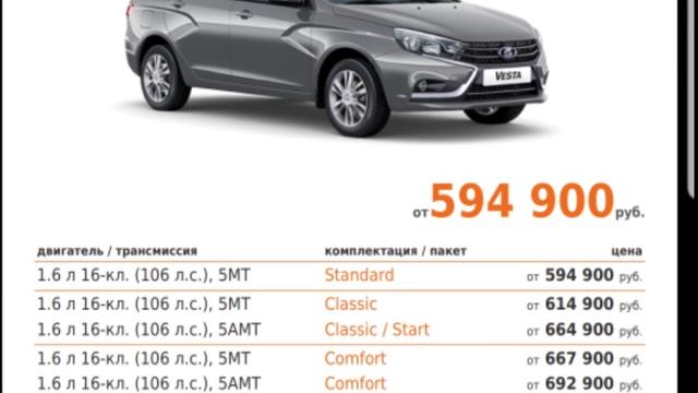 Цена LADA VESTA CLASSIC в 2016 и 2019 #ladavesta