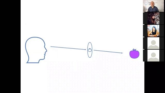 Существование физического и ментального мира. Субботние встречи 18.04.2020. Прощение и принятие себ смотреть онлайн