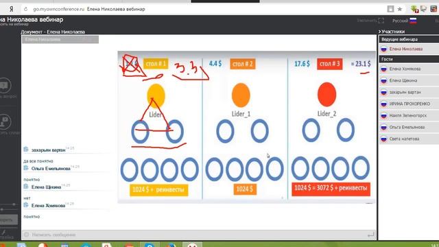 ТАКТИКА НАШЕЙ КОМАНДЫ ' Лидеров' смотреть онлайн