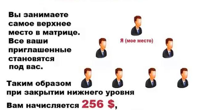 Презентация проектов ЛЕГКО, Гарант. Команда "Лидеров" смотреть онлайн