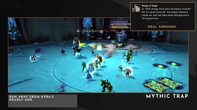 The Nine Guide - Normal & Heroic Sanctum of Domination Echo Guide смотреть онлайн