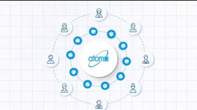 Официальный профайл Атоми за 2018г. смотреть онлайн