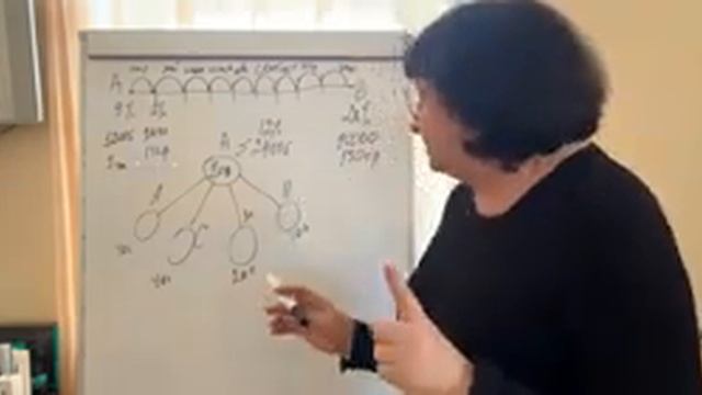 Планирование в бизнесе смотреть онлайн