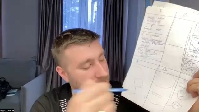 Демо-сессия РЭПТ/КПТ смотреть онлайн