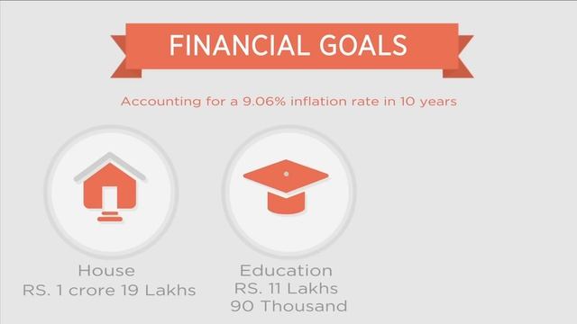 01 Financial Planning смотреть онлайн